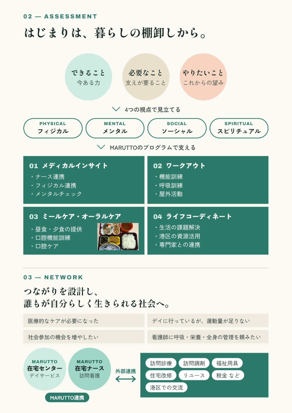 3ページ目